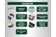 Торцовочная пила Metabo KGS 305 M (691216000)