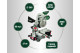 Торцовочная пила Metabo KS 305 M (619003000)