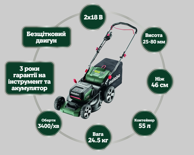 Аккумуляторная газонокосилка Metabo RM 36-18 LTX BL 46 (601606650)