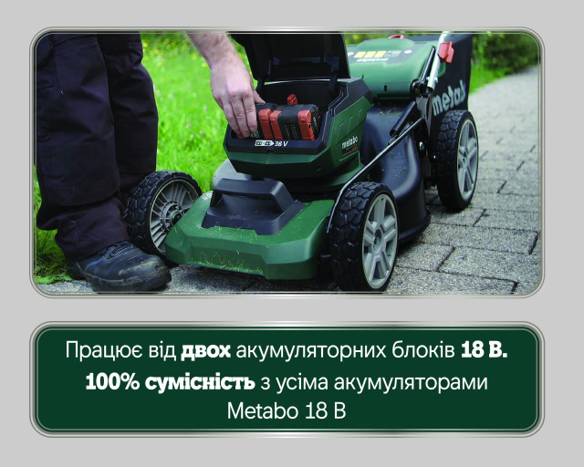 Аккумуляторная газонокосилка Metabo RM 36-18 LTX BL 46 (601606650)