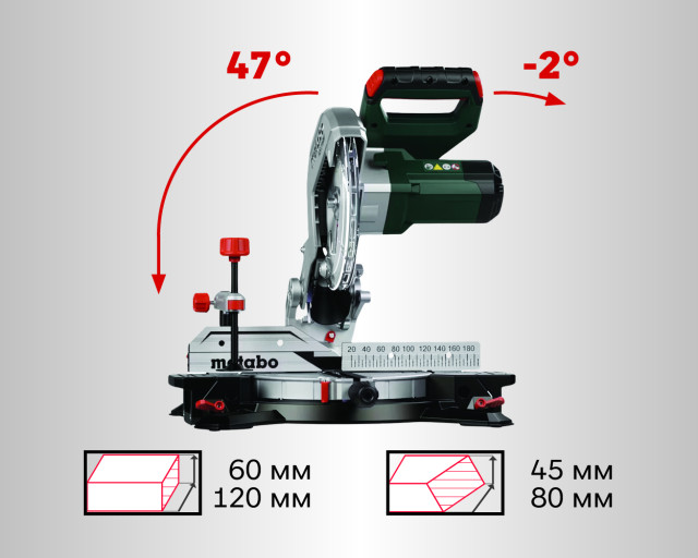 Торцювальна пила Metabo KS 216 M (610216000)