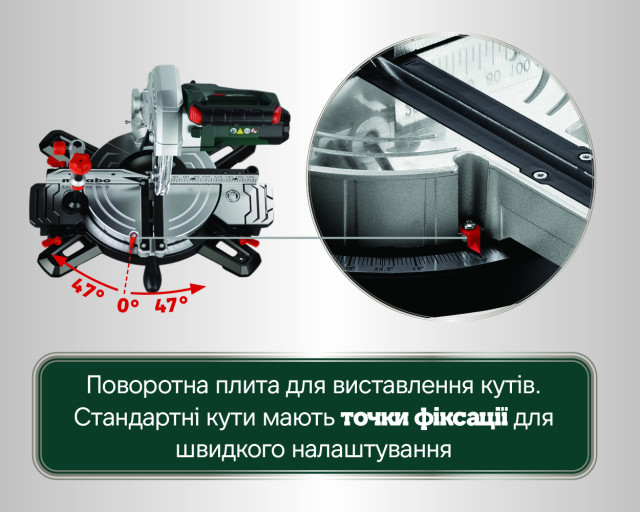 Торцювальна пила Metabo KS 216 M (610216000)