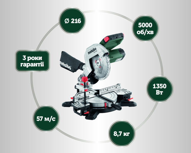 Торцовочная пила Metabo KS 216 M Set (610216900)