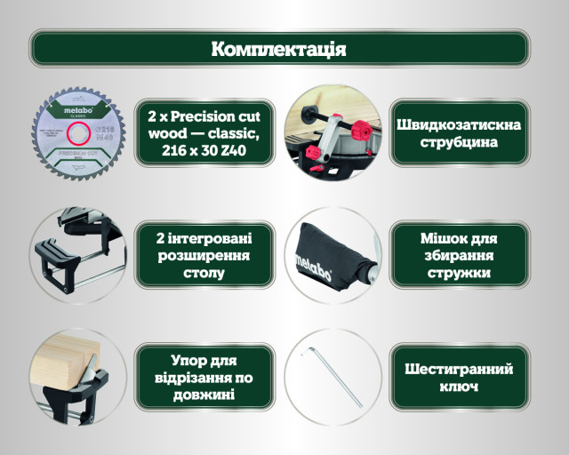 Торцовочная пила Metabo KS 216 M Set (610216900)