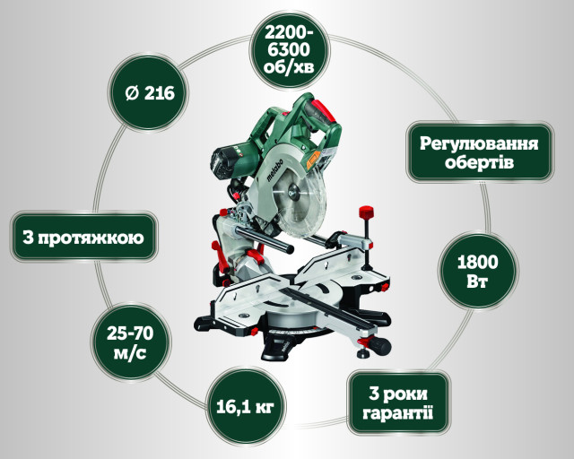 Торцовочная пила Metabo KGSВ 72 Xact (611216000)