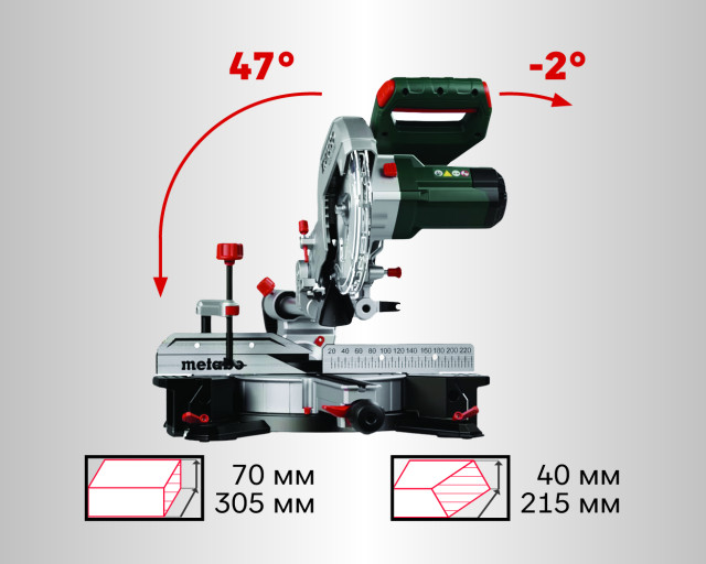 Торцовочная пила Metabo KGS 216 M Set (613216900)