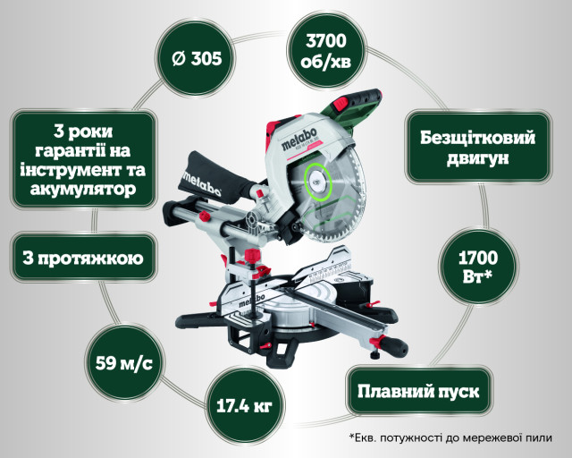 Аккумуляторная торцовочная пила Metabo KGS 18 LTX BL 305 (614305810)