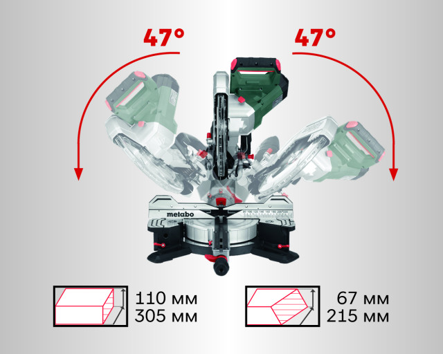 Аккумуляторная торцовочная пила Metabo KGS 18 LTX BL 305 (614305810)