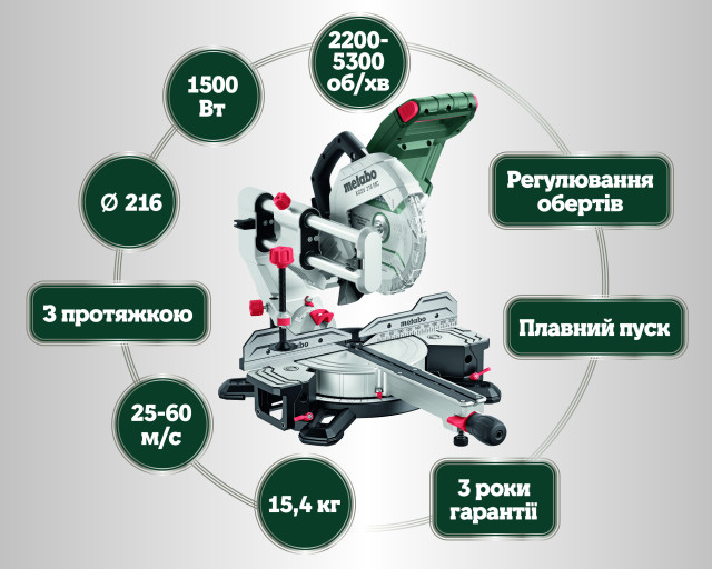 Торцювальна пила Metabo KGSV 216 MC (615216000)