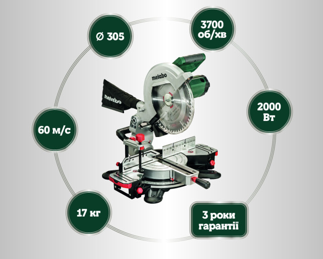 Торцовочная пила Metabo KS 305 M (619003000)