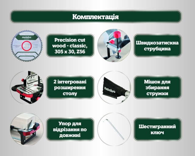 Торцовочная пила Metabo KS 305 M (619003000)