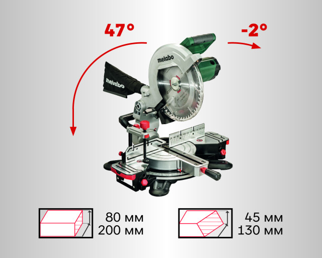 Торцовочная пила Metabo KS 305 M (619003000)