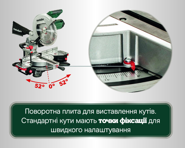 Торцовочная пила Metabo KS 305 M (619003000)