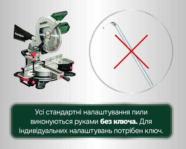 Торцовочная пила Metabo KS 305 M (619003000)