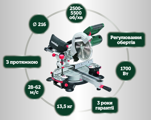 Торцювальна пила Metabo KGSВ 216 M (619261000)