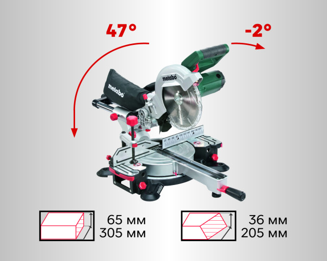 Торцювальна пила Metabo KGSВ 216 M (619261000)
