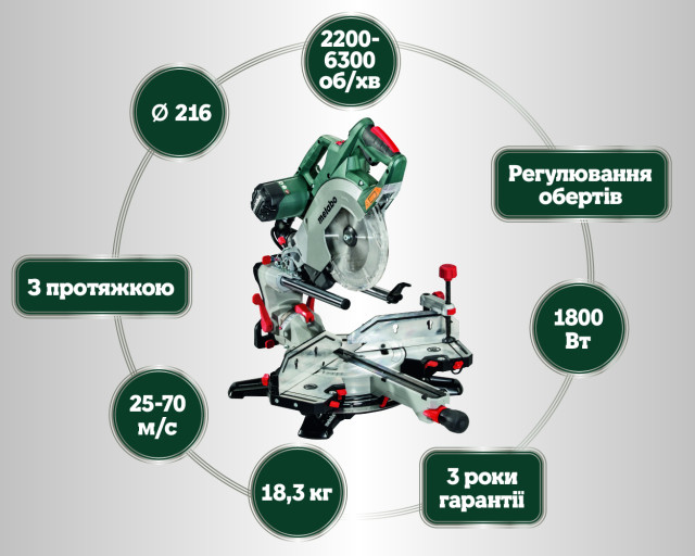 Торцовочная пила Metabo KGSВ 72 Xact SYM Set (690972000)