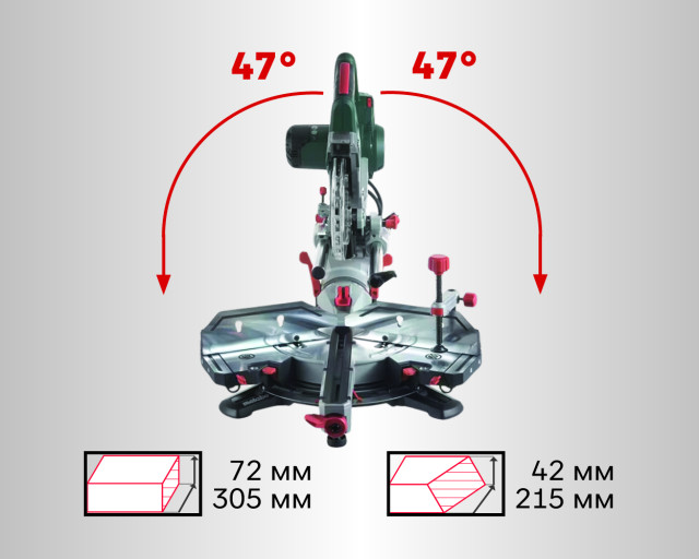 Торцовочная пила Metabo KGSВ 72 Xact SYM Set (690972000)