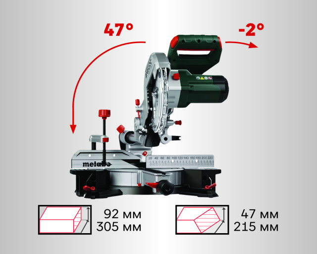 Торцовочная пила Metabo KGS 254 M (691214000)