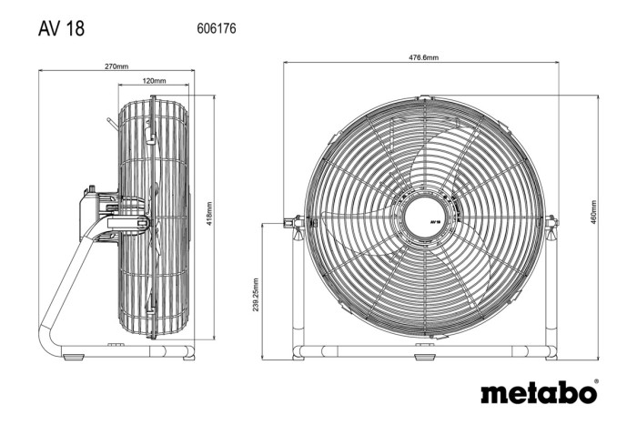 Акумуляторний вентилятор Metabo AВ 18 (606176850)