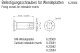 Фрезер для обробки металевих крайок Metabo KFM 15-10 F (601752500)