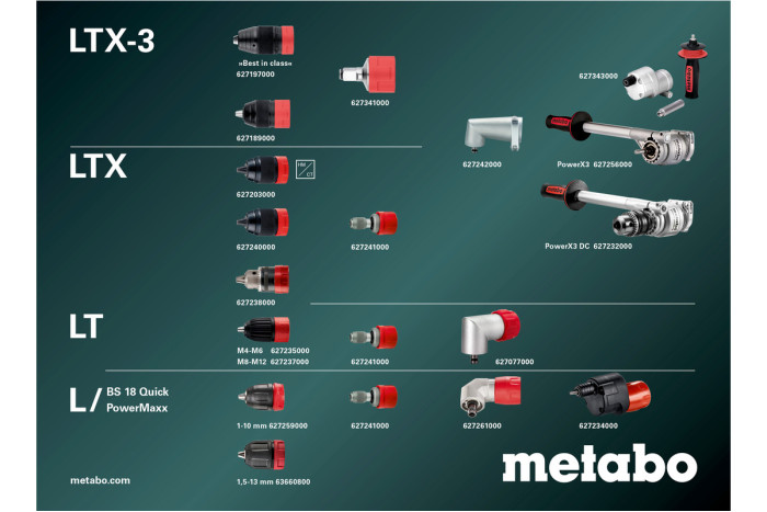Аккумуляторная дрель-шуруповерт Metabo BS 18 L Quick (614052500)